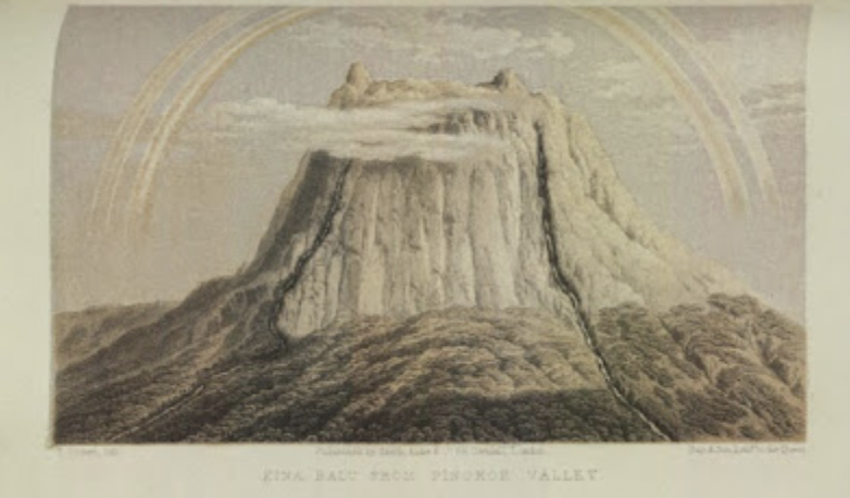 Borneo History Database Blog